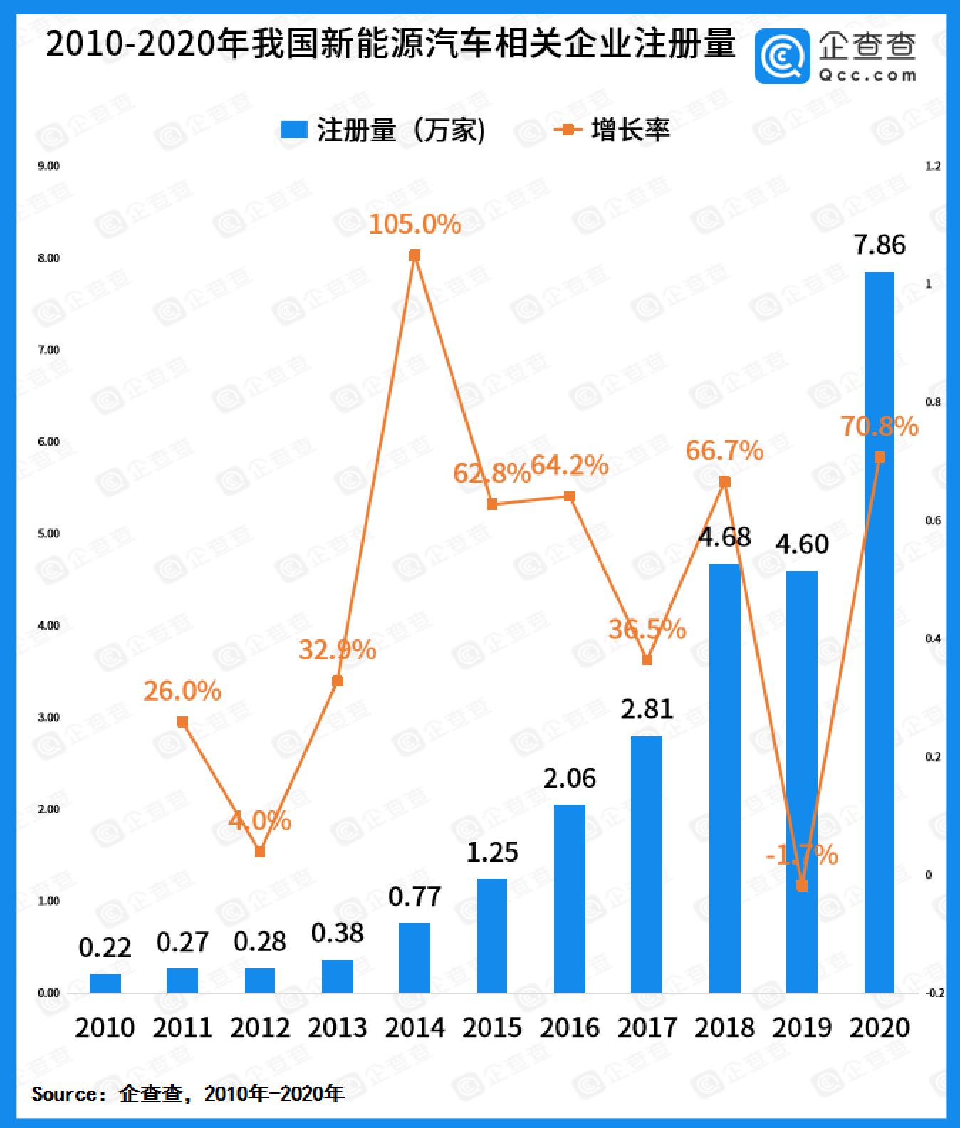 特斯拉不愿公开"行车数据"的背后真相