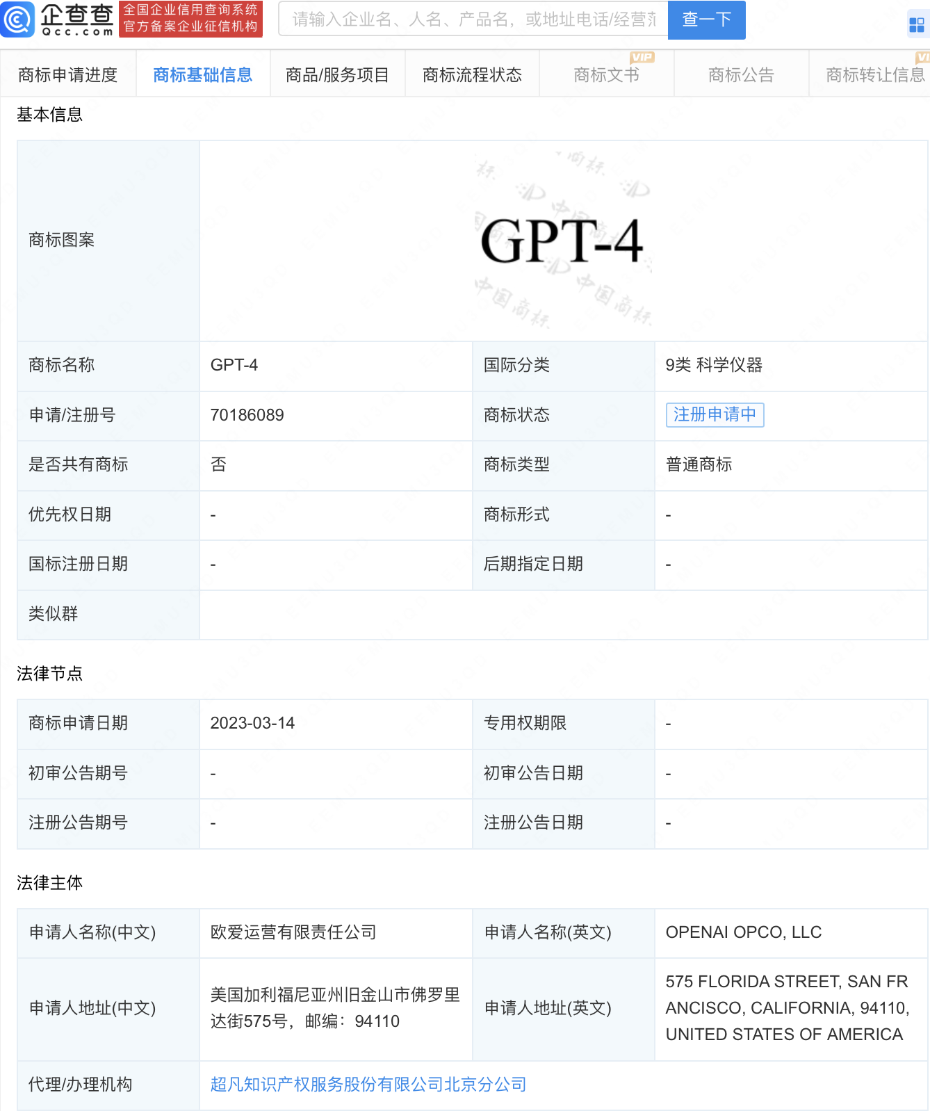 OpenAI公司在中国申请GPT4商标