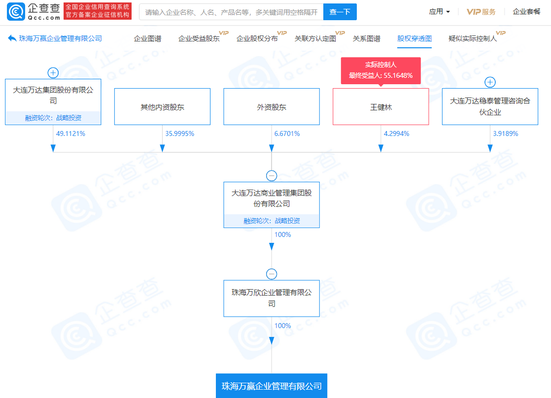 萬達關聯企業成立企業管理新公司,企查查顯示其疑似實