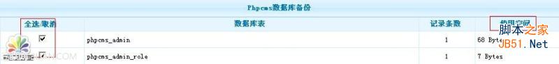 PhpCms数据库管理设置教程   三联