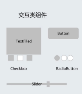 鸿蒙开发